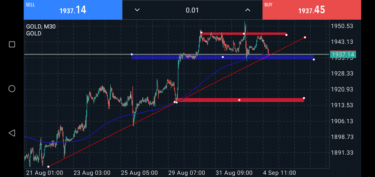 Real_chiral_'s tweet photo. Am buying gold 📈💰👉

https://t.co/g4cewxes4v https://t.co/ta6RFszR0s
