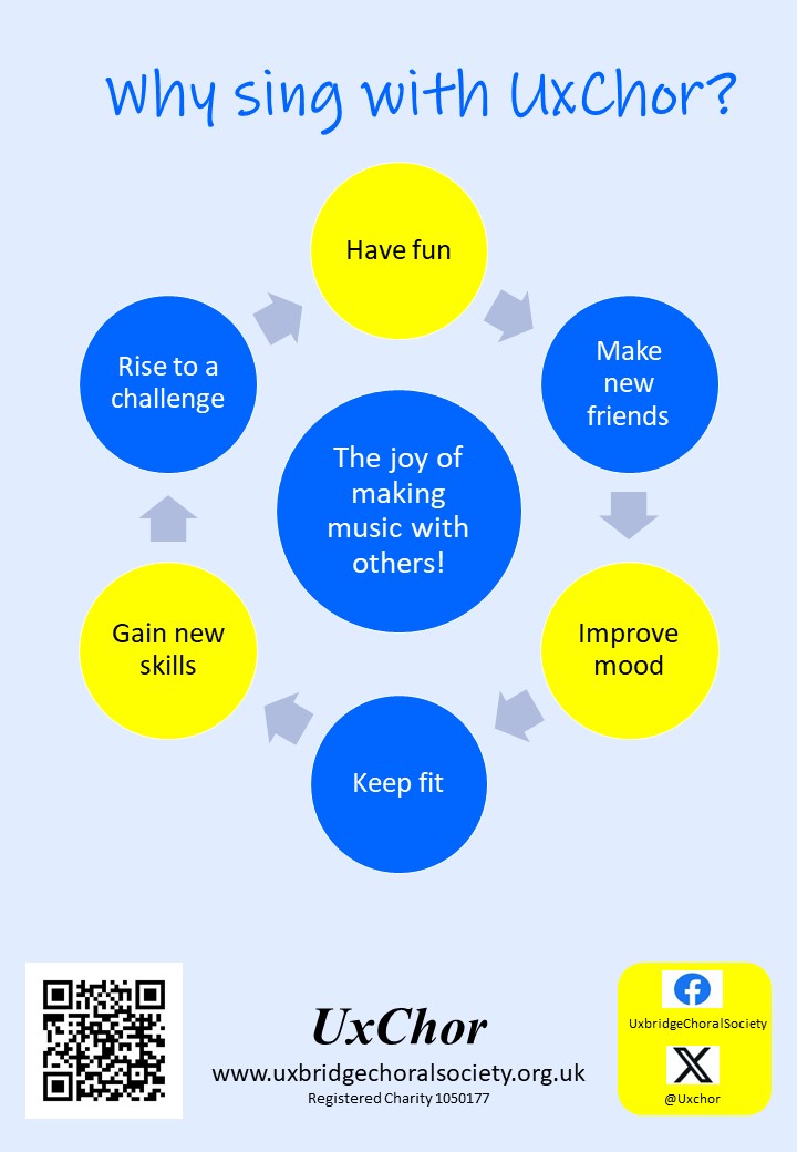 Have you always wanted to sing but never had the opportunity? Come to Uxbridge Choral Society’s open evening on Wednesday, September 13th 2023, 7.30 pm at St Margaret's Church, Windsor St, Uxbridge UB8 1AB. You'll receive a warm welcome! uxbridgechoralsociety.org.uk