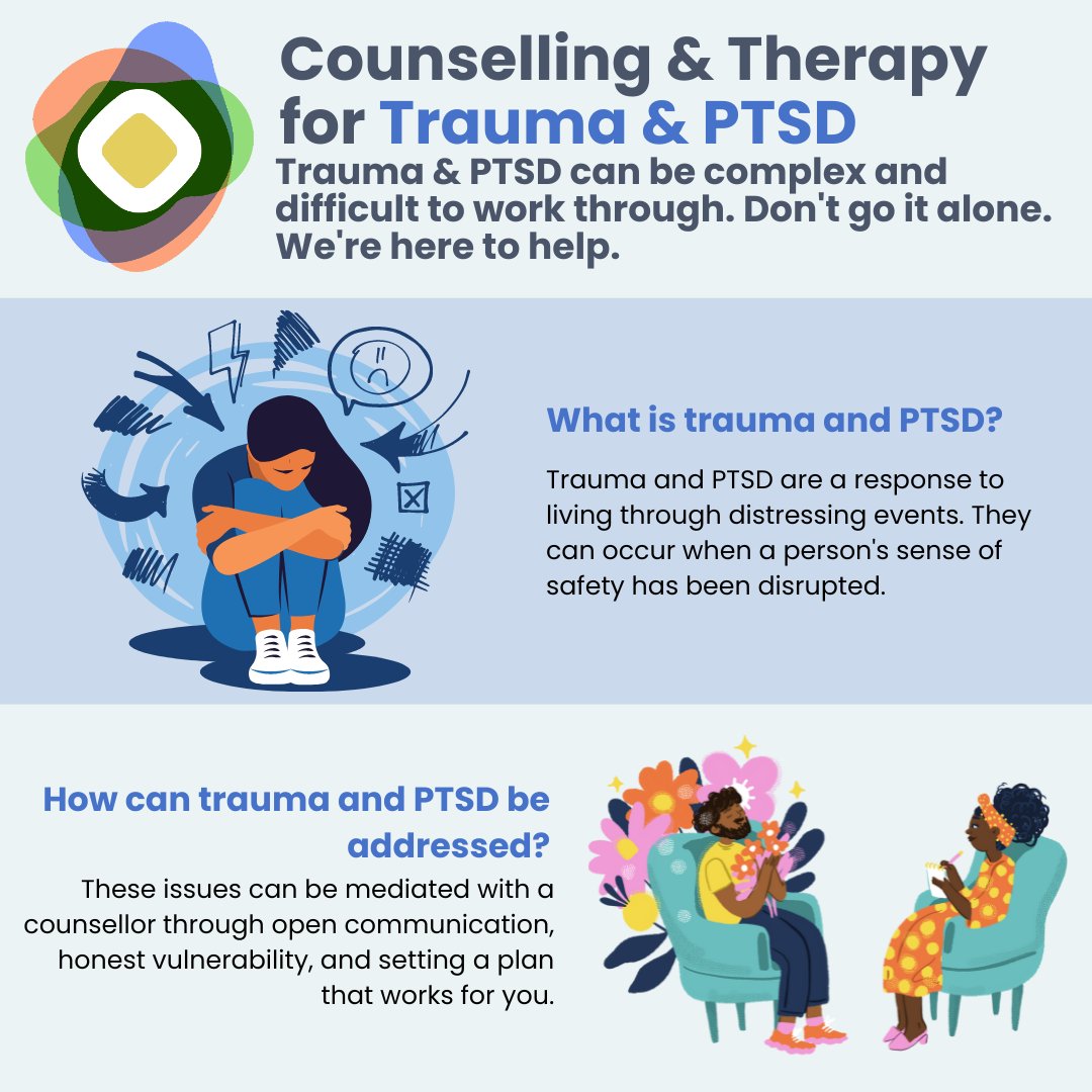 Wellinfive's tweet photo. Wellin5's counsellors provide online counselling for anyone, anywhere in Canada. They are here to support you through issues including trauma recovery, PTSD, and other day-to-day matters. 🤝

#MentalHealth #Trauma #PTSD #Recovery #Support https://t.co/J4wrG2MI28