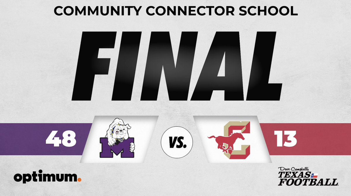 Check out the final score from the Midland game last week! @midlandhighfb is one of our @optimum Community Connector Schools for 2023. texasfootball.com/optimum @MidlandHigh @Midland_ISD @AthleticsMISD