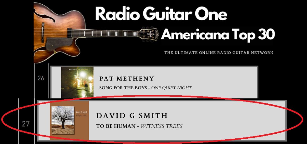 heydavemusic's tweet image. "Witness Trees" is #27 this week with the single "To Be Human" on the  weekly Radio Guitar One Acoustic Americana chart, Sept 4th, 2023.

View the Full chart (and who we're rubbing elbows with) at radioguitarone.com/acoustictop30 

#HeyDaveMusic #WitnessTrees #ToBeHuman #DavidGSmith