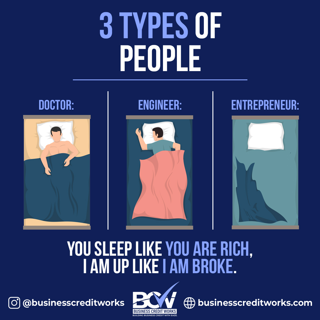 BusinessCreditWorks tweet media
