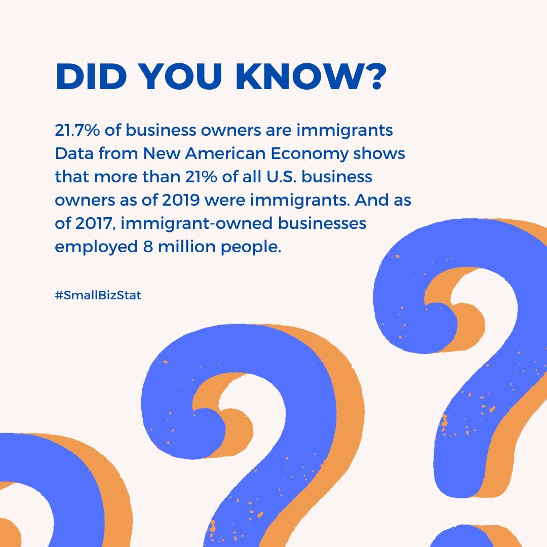 AradhanaAggarwa's tweet image. Start of week #SmallBizStat from Aradhana Aggarwal CPA PLLC #aradhanaaggarwalcpa #cpa #taxes
