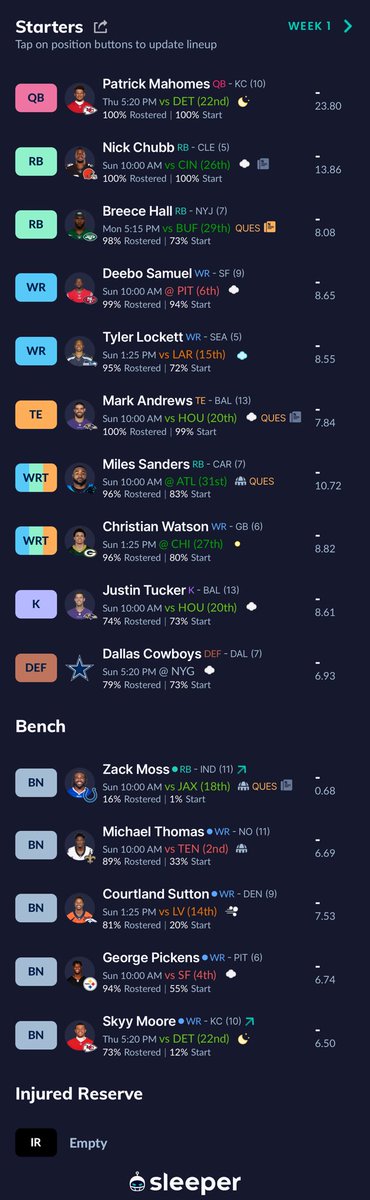 justinwilcox's tweet photo. @LoechnerNFL 10 man Standard scoring 2 flex https://t.co/BZgAxMzfyC