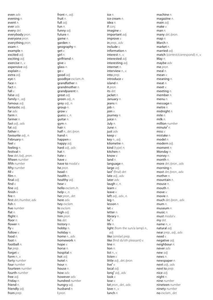 TonthanaponTK's tweet photo. 🚫ห้ามท่องศัพท์ Oxford 3,000 คำ แบบ Eng แล้วแปลเป็นไทย ท่องแบบนั้นจะทำให้การจำศัพท์เราอยู่แค่เพียง Short-term memory….

ข้อ���นะนำ
1. ในชุดคำศัพท์จะมีแยกระดับ CEFR จากง่าย (A1) ไปยาก (C2) ดังนั้นทำการขีดไว้ตั้งแต่คำแรกว่าคำไหนเราไม่รู้จักบ้าง (วันละหน้าก็พอ)
2. ศึกษา Parts of speech ของคำนั้นและลองแต่งประโยคง่ายๆ (ถ้าแต่งไม่เป็นลองพิมพ์ใน Google เช่นเราไม่รู้ว่าคำ estimate ก็พิมพ์ว่า estimate in a sentence 
3. เวลาแต่งประโยคได้แล้วพยายามออกเสียงดังๆ เพื่อทวนความจำ
4. พยายามแยกหมวดหมู่คำศัพท์ไว้ ถ้าความหมายคล้ายกันแต่ต่างกันแค่ parts of speech เช่น exemplify (V.) และ exemplification (N.) ก็จับอยู่ในหมวดเดียวกัน เวลาใช้จะได้ไม่สับสน

ลองทำตามนี้ดู 3 เดือนเก่งศัพท์ขึ้นทันที 

ฉบับเต็ม https://t.co/Q5woPdBFeu
…………………………………………………..

กลุ่ม Line ติวฟรีhttps://t.co/qU0ddK8DNU…

🔥ทดลองเรียนฟรีบนช่อง YOUTUBE https://t.co/0naqG77KYC…

 #พี่ต้นติวeng #TCAS68 #TCAS67 #dek67 #TCAS65 #tcas66 #GATPAT66 #กสพท66 #พี่ต้นติวeng #TGAT #TCAS66 #สอบged #GATPAT66 #สอบIELTS #ภาษาอังกฤษ #TCAS67 #netsat #เตรียมตัวสอบ #studygramthailand #ทีมมศว