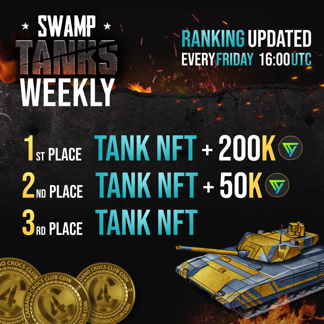 DommyBBP's tweet photo. ‼️💰In the last 2 weeks @SwampTanks has given away over 1000 ada in prizes 💰‼️

👀 So few people know about it that these prizes have been shared between the same 3 people!!! 

Play our game for a chance to get some prizes:
https://t.co/9b0KMdsg6e

https://t.co/2kzy2G0Vf7 https://t.co/TwD190Xe50