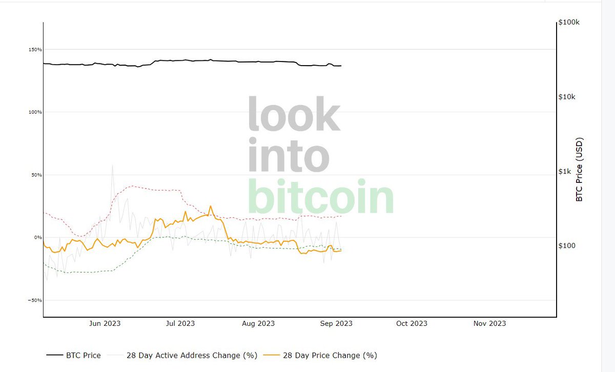 Ercan Sak tweet media