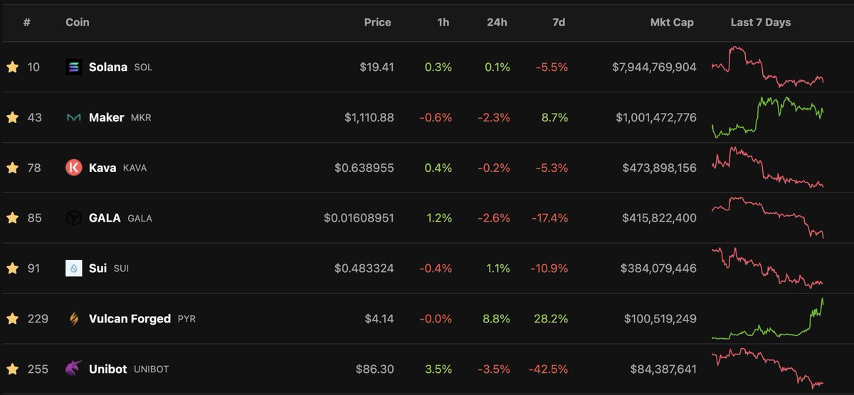 Miles Deutscher tweet media