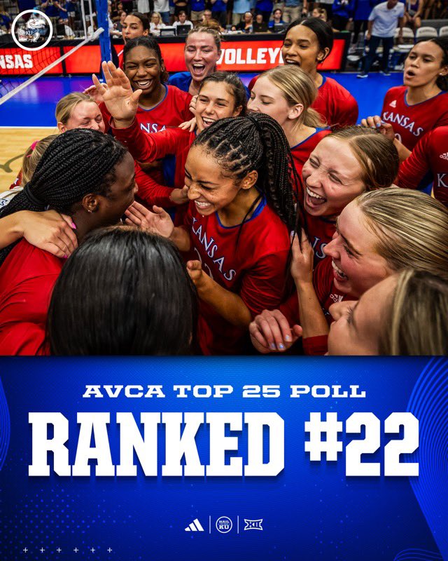 Makin’ moves 📈 @AVCAVolleyball ranks us 2️⃣2️⃣ this week! #RockChalk