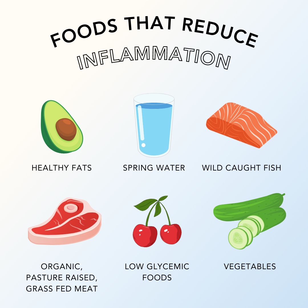 CLEARSTEM's tweet image. Inflammation is a leading cause of most common skin issues, including acne and increased aging. To reduce inflammation and achieve glowing skin, incorporate these delicious anti-inflammatory foods to boost your glow from the inside out!⁠🥗