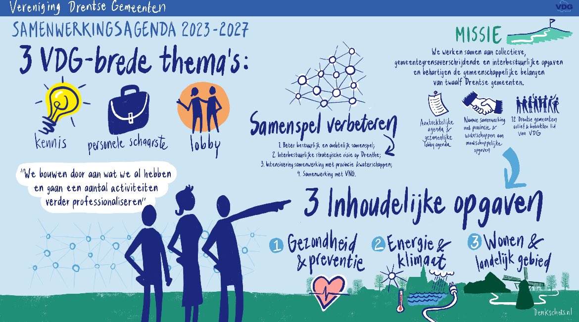 VDGdrenthe's tweet photo. De Drentse bestuurders van provincie, waterschappen en gemeenten trapten samen het bestuurlijk jaar af met een BBQ. VDG voorzitter @JagerRikus deed samen met @gjtenbrink  een handreiking richting het nieuwe college van GS van @ProvDrenthe voor meer samenwerking. https://t.co/ttcS1naGcf