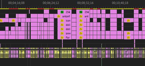 das nenne ich aufgeräumte timeline