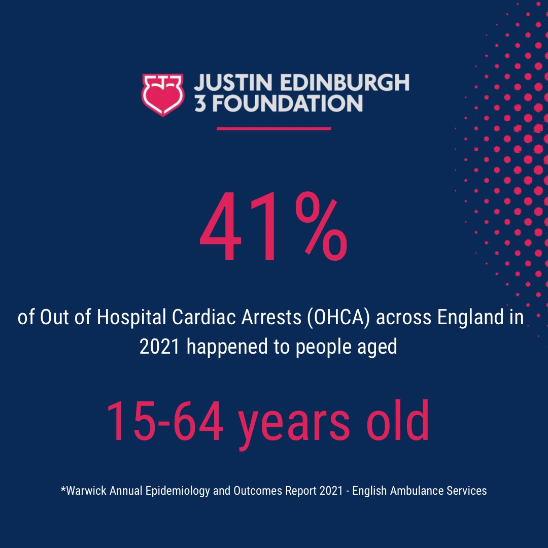 Cardiac Arrest takes no prisoners &amp; does not discriminate by age. 

That’s why it’s imperative to learn skills to help try &amp; save someone’s life. 

Take time to learn life saving CPR now &amp; book onto one of our workshops. 

Book now 07947 972 477 / enquiries@je3foundation.org
👼🏼❤️