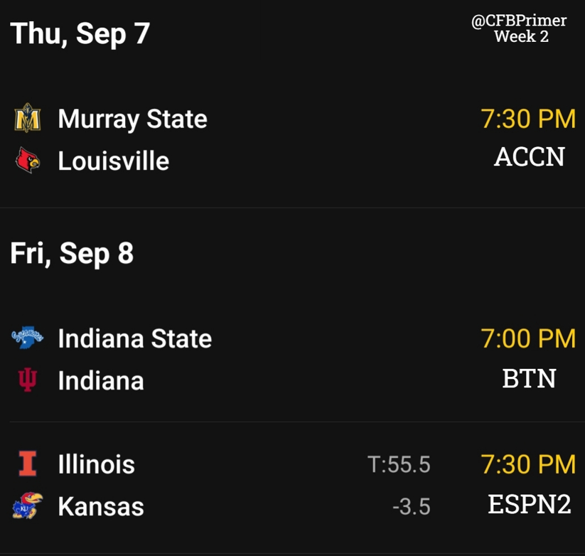 CFB Primer tweet media