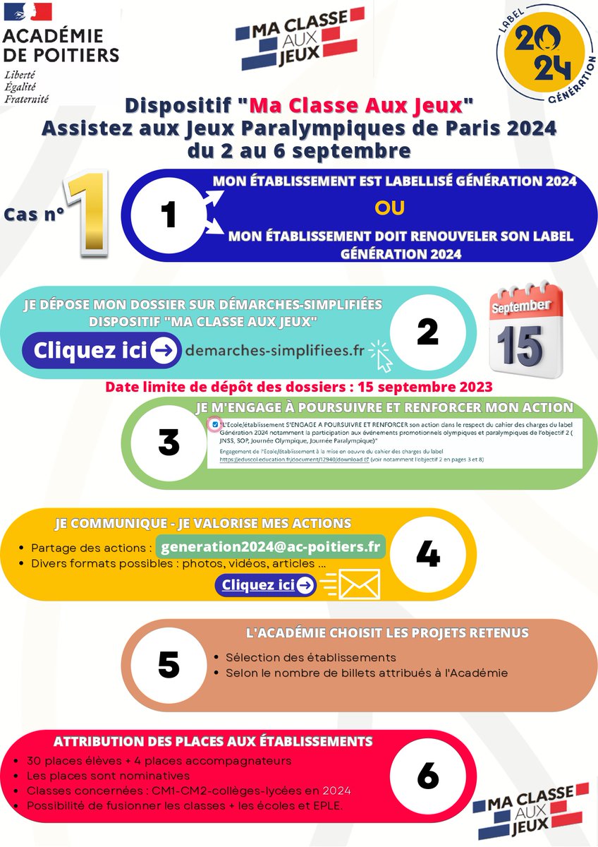 G24acpoitiers's tweet photo. Pour tout savoir sur le dispositif #Generation2024 « Ma classe aux Jeux » dans l’académie de Poitiers, et permettre ainsi à vos élèves d’assister aux Jeux paralympiques de
@Paris2024
--> https://t.co/lhe9JFAkmD… https://t.co/iHAsVBDbeg