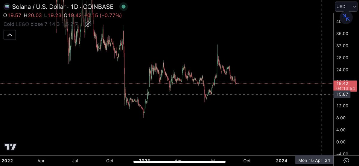 trader1sz tweet picture