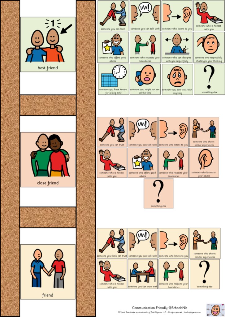 blogs.glowscotland.org.uk/glowblogs/comm…

Some more of our free resources on our latest blog around friendships!