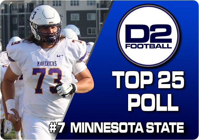 D2Football.com Top 25 Poll

<a href="/FerrisFootball/">Ferris St. Football</a> remains at #1 and <a href="/MinesFootball/">Mines Football</a> jumps to #2 after a win over <a href="/gvsufootball/">GVSU Football</a>, who falls to #4.  <a href="/CSUPFootball/">CSU Pueblo Football</a> jumps five places to #20 after an impressive opening season win.

tinyurl.com/7hhtedah