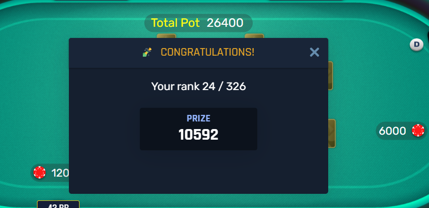 brawd375's tweet image. cashed 1M gtd via satty...great ROI🔥🔥#pocket52 #poker lets keep crushing guyz💪💪#mttpoker more 2 come