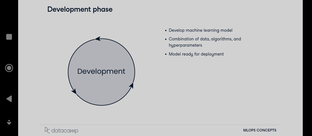 Campeone_sam's tweet image. Back to learning ways... 🚀🚀🎉

Introduction to Machine Learning Operations (MLOps) ✨✨✨ 
#Datacamp 
#MachineLearning
#MLOps 
#DataFestAfrica2023