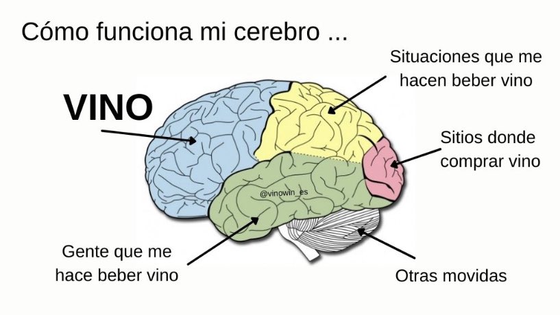 Los lunes arrancan manija o no arrancan? 🍷🤩