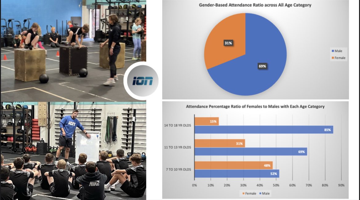 Robin Sowden-Taylor tweet media