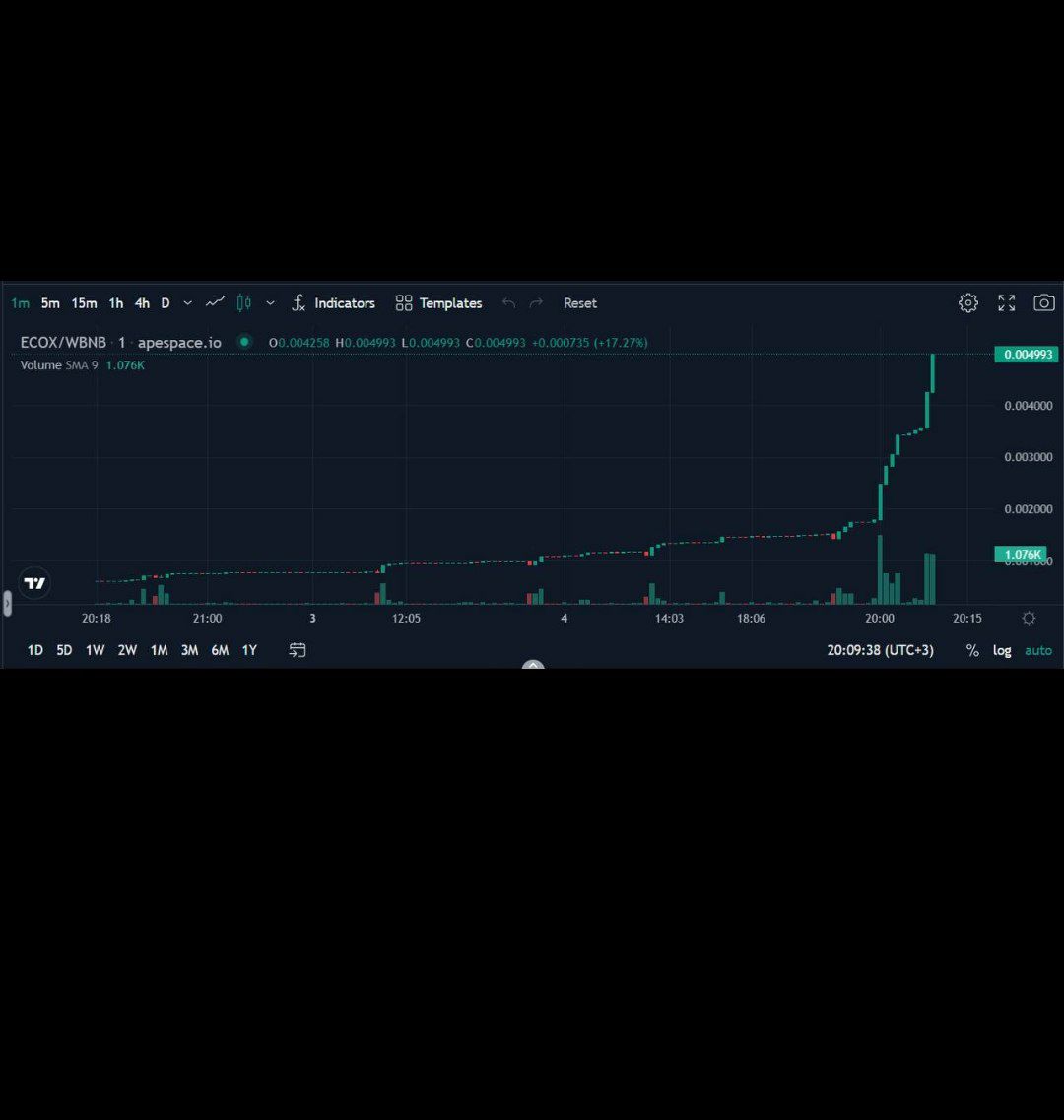 If you are intrested in crypto pumps and accurate trading signals, join our big telegram channel to know the name of the next coin which will be pumped .
We have more than 1 million persons in our channels who participate in our pumps.

TG direct link:

t.me/+qNj2kRwDwdAzY…