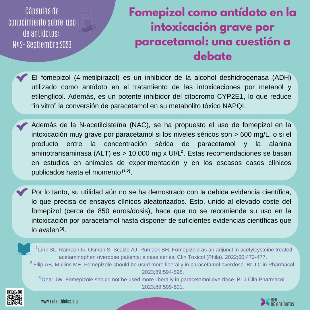 📢 👉¿Se recomienda el uso de fomepizol para tratar la intoxicación grave por paracetamol? 
‼️Nueva cápsula de conocimiento sobre uso de #antidoto #redantidotos