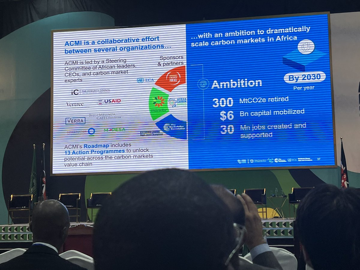 Carbon markets in Africa are growing steadily. @AfClimateSummit