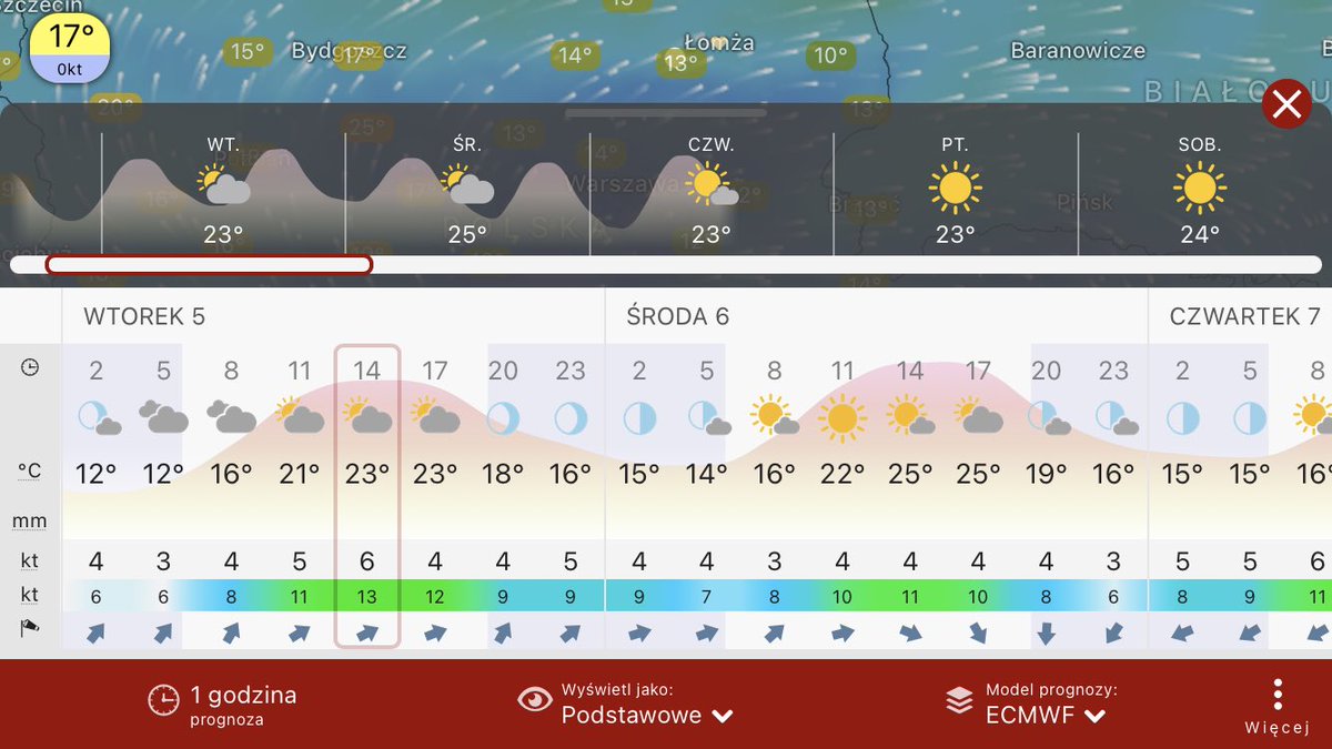 MeteoinfoLMOSPL's tweet photo. Prognoza pogody wg.modeli #ECMWF #GFS #ICON dla #Ostrołęka na 0️⃣5️⃣.0️⃣9️⃣.2️⃣0️⃣2️⃣3️⃣ #Windycom https://t.co/4e9Os9SPMH