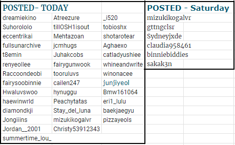SojuGO_'s tweet photo. Postage list! #SojuGoUpdate https://t.co/MsMcIJI80F