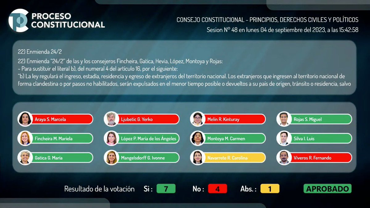 José Antonio Kast Rist 🖐️🇨🇱 tweet media