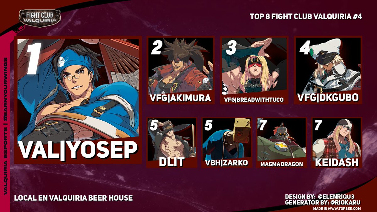 Valquiria E-Sports Argentina - FGC tweet media