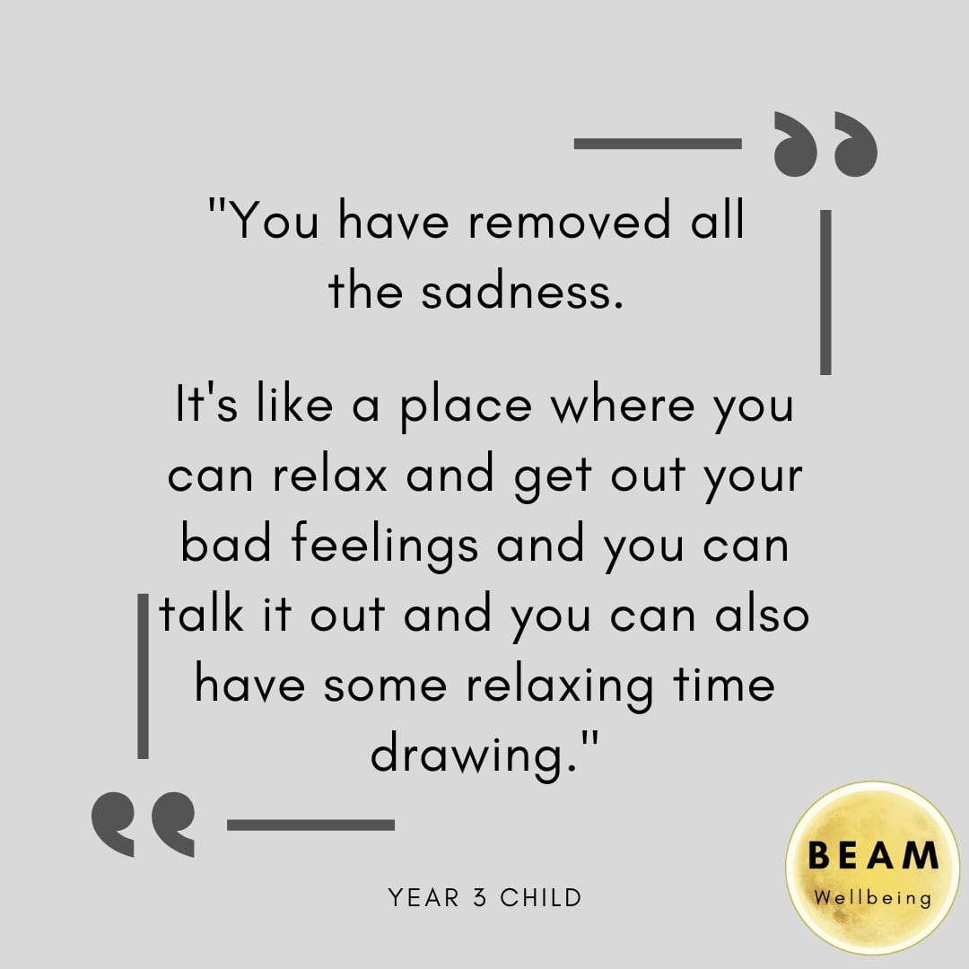 Can't wait to get back to what I love this week!

#caversham #earlyintervention #sendsupport #drawingtherapy #therapeuticintervention #MentalHealthMatters #sencotools #senco #sensupport  #rdguk #rdg #cavershamschools #choosecaversham #childmentalhealth #MentalHealthMonday