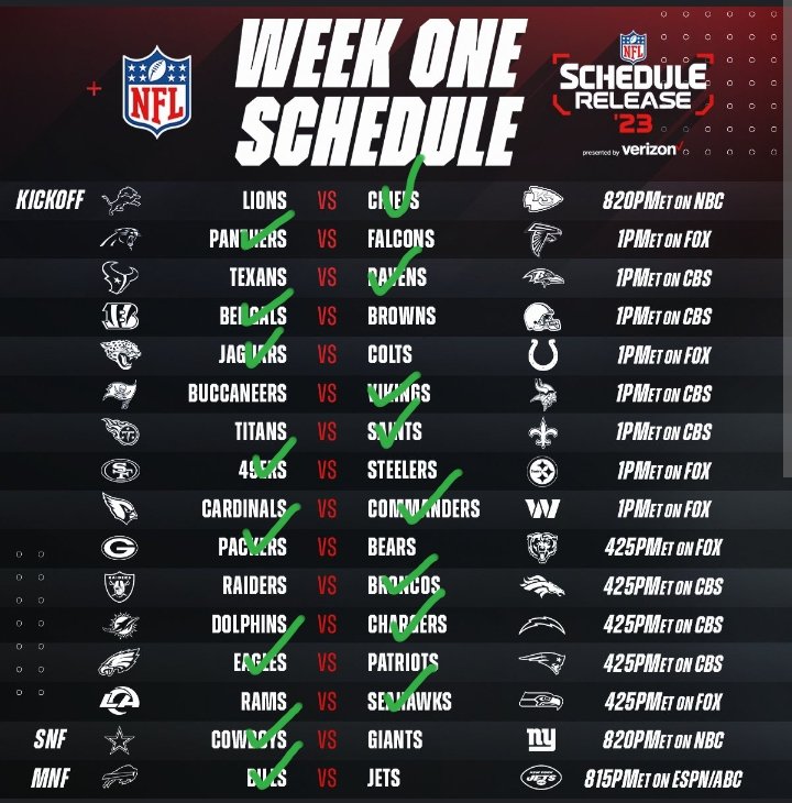 nfl week 1 preview