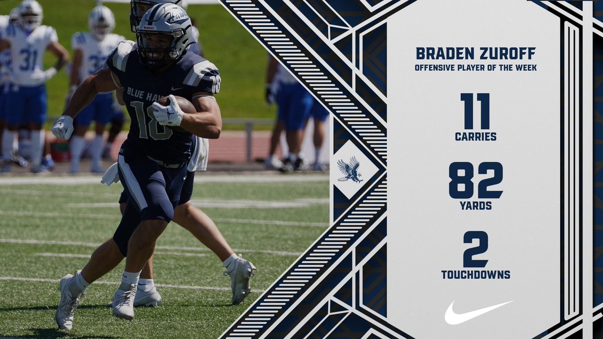 🚨NSAA Offensive Player of the Week🚨

<a href="/bzuroff_25/">Braden Zuroff</a> 💪

#HawksAreUp x #BlueHawkFB