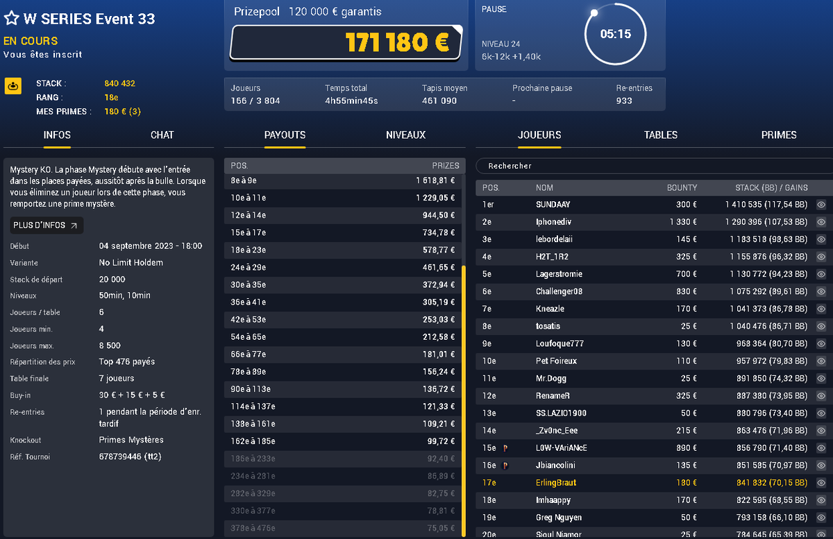 Figu311's tweet photo. Allez la one Time bordel!
🍀 #Poker #Winamax #WinaSeries https://t.co/zAIsA2zgpF