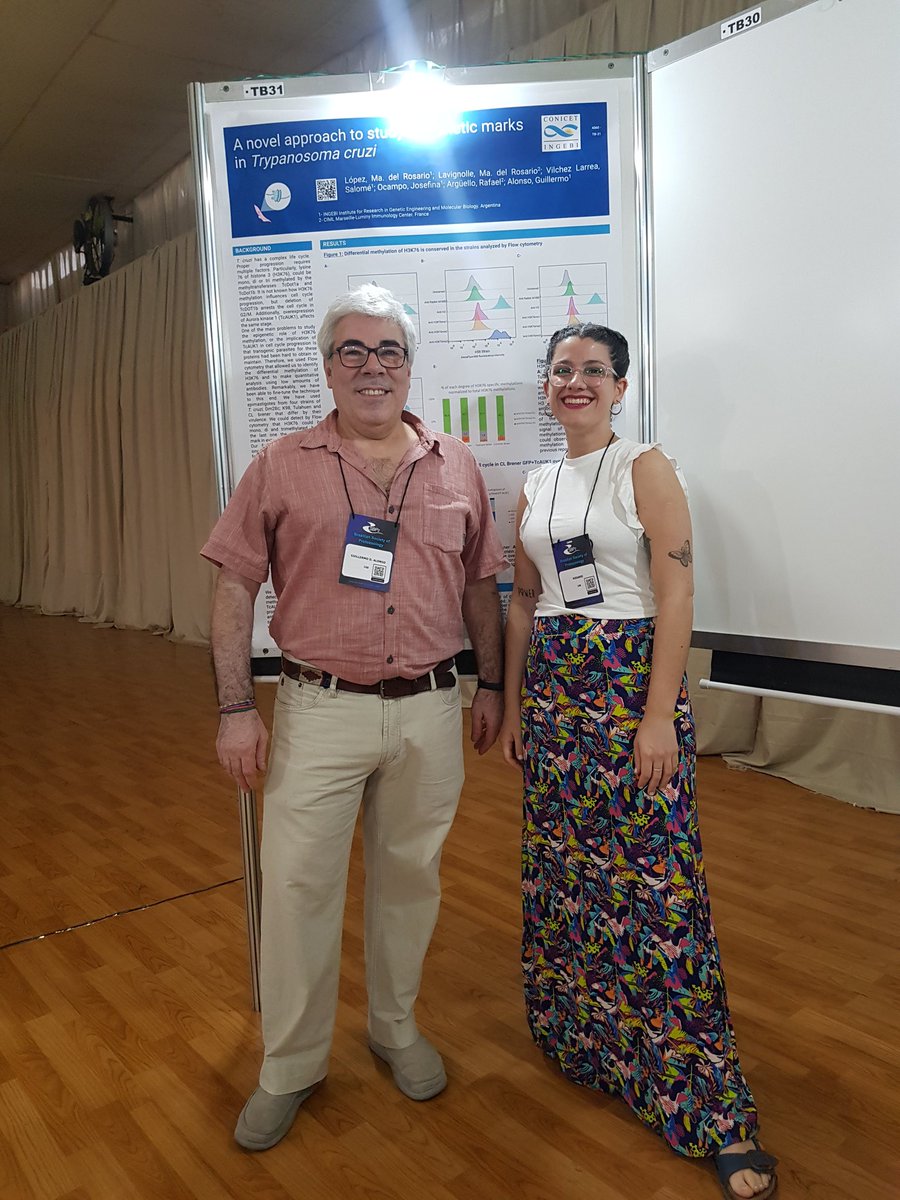 SMATryps (@smatryps) on Twitter photo <a href="/mdrolopez/">Rosario López</a> también presenta su póster en la XXXVI Reunión anual de <a href="/sbpz_Proto/">Sociedade Brasileira de Protozoolgia</a>, sobre Citrometría de flujo y marcas epigenéticas en Trypanosoma cruzi. <a href="/mdrolopez/">Rosario López</a> también presenta su póster en la XXXVI Reunión anual de <a href="/sbpz_Proto/">Sociedade Brasileira de Protozoolgia</a>, sobre Citrometría de flujo y marcas epigenéticas en Trypanosoma cruzi.