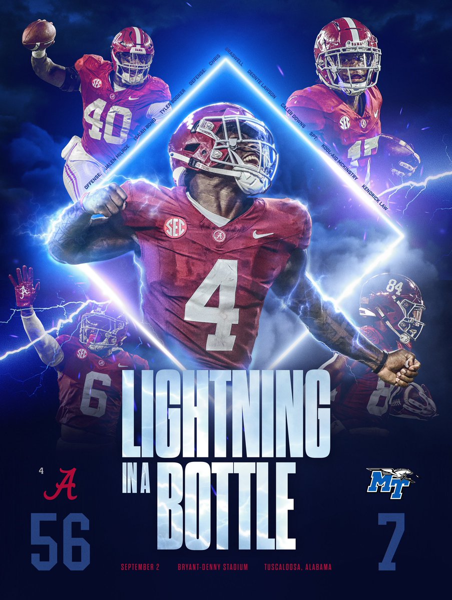 Alabama Football tweet media