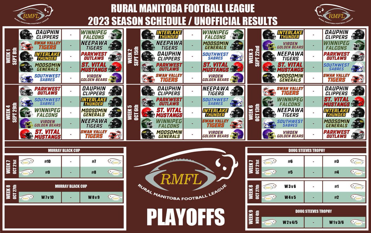RuralMBFootball's tweet photo. Our 2023 #RMFL season schedule in a graphic, courtesy of @GF_NWO. Much appreciated! https://t.co/pmNk6A9JNw