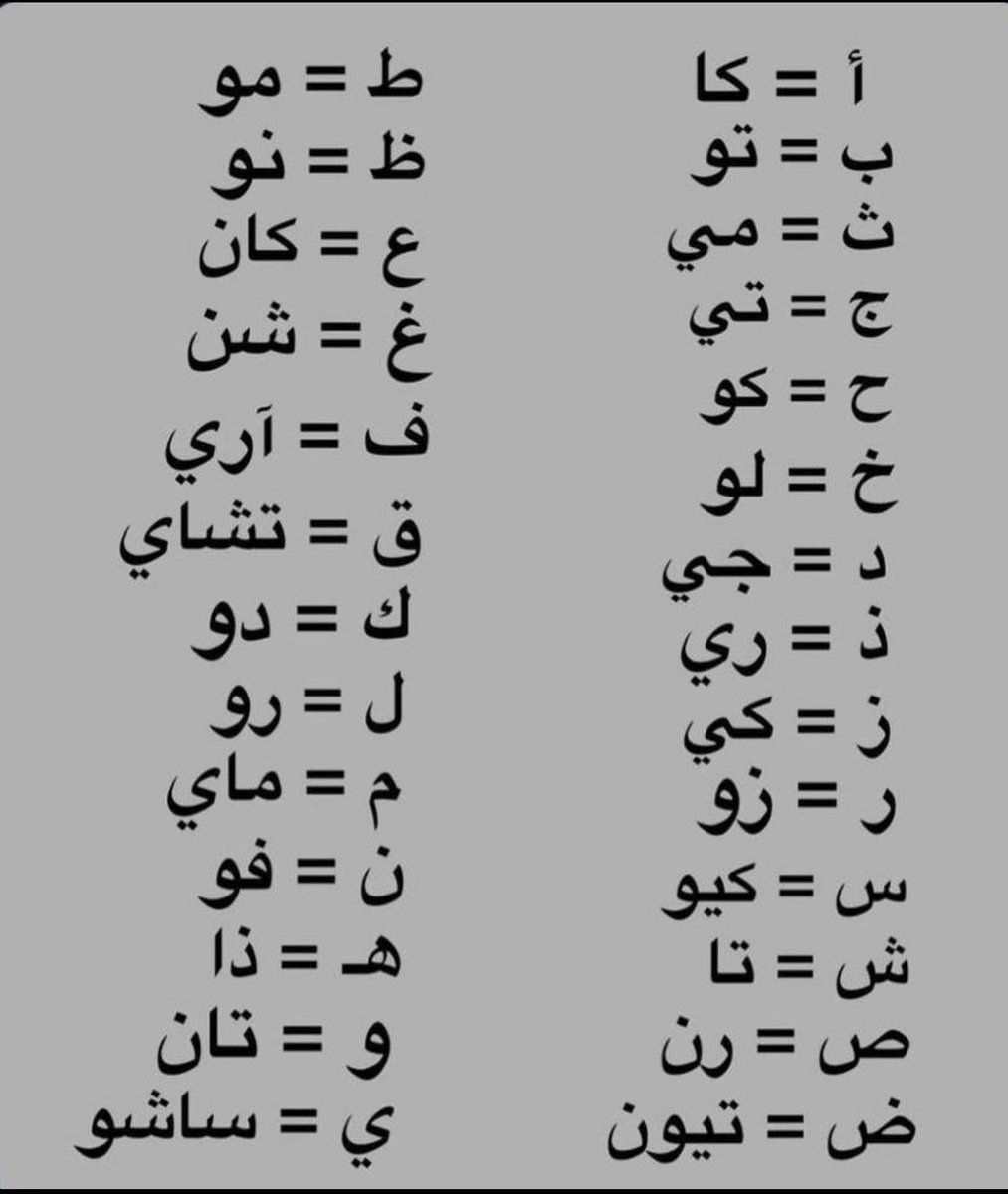 RT <a href="/Mooh32a/">محمد الفيصل</a>: أكتب اسمك باللغه اليابانية :