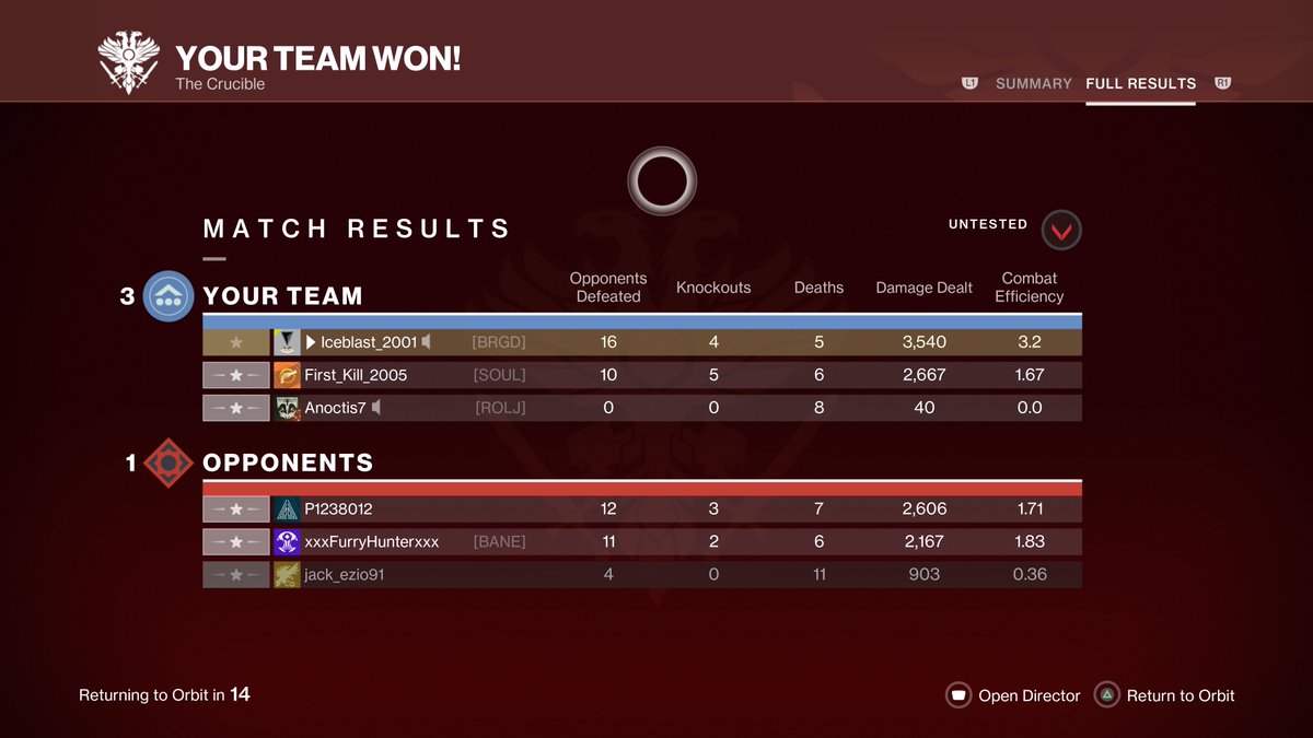 2001Iceblast's tweet photo. #PS5Share, #Destiny2 https://t.co/xInjC4Daoy