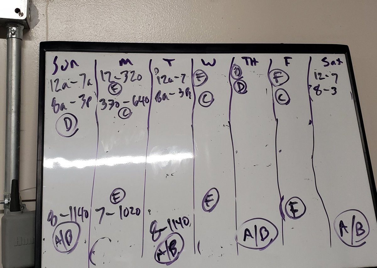 CoachDahl87's tweet photo. Legitimately feel like a Mad Scientist creating Frankenstein while trying to setup 6 sprinkler programs for 72 Zones as to not overlap times, days, practices, games and general sanity 🤪 #TurnOffTheHeat https://t.co/QLgDSP5DEe