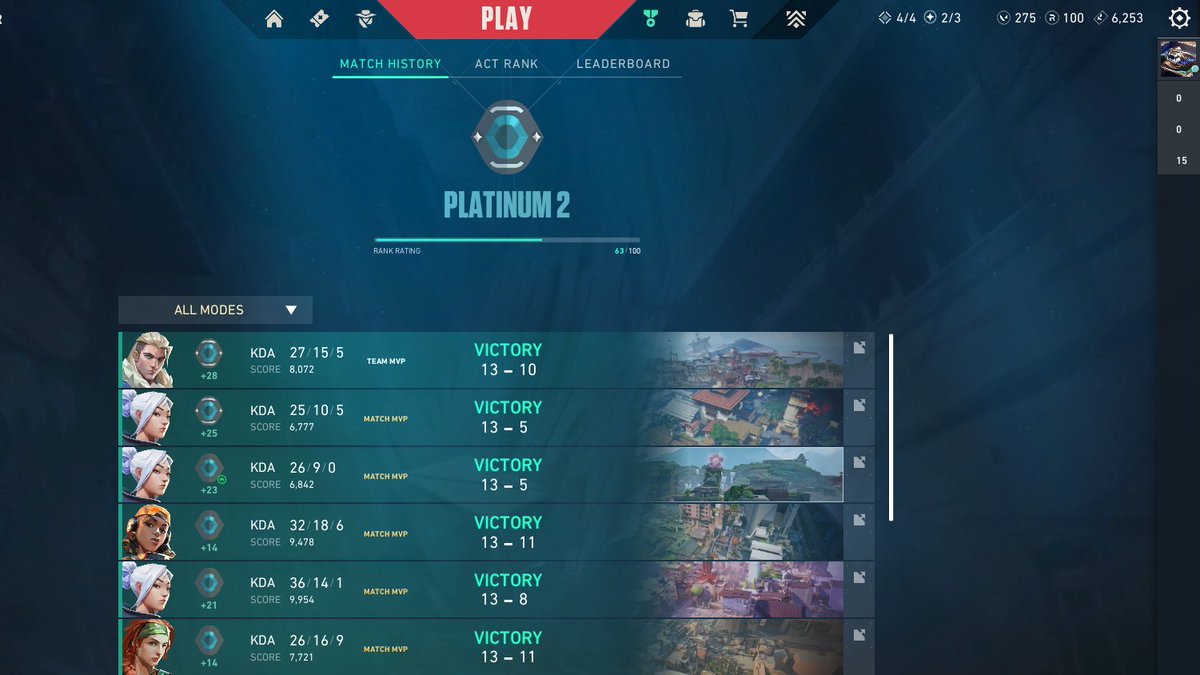 Aviv Raz tweet media