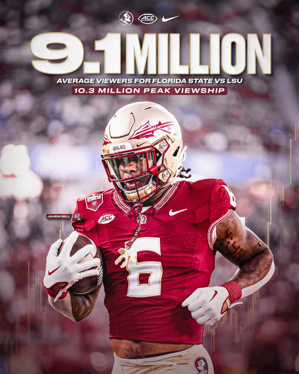 FSU Football tweet media