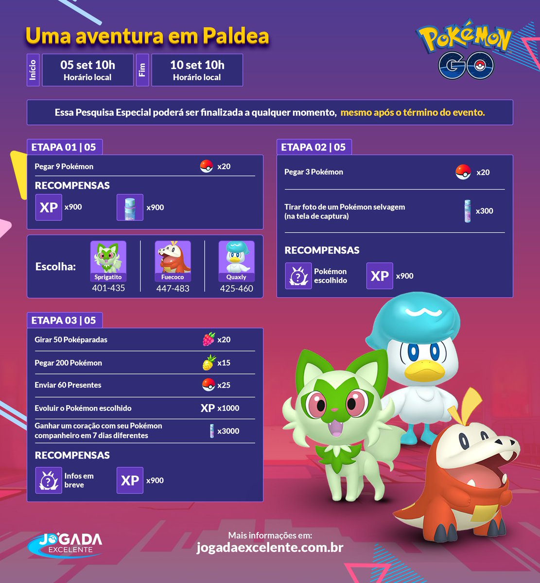 A Semana Aventura do Pokémon GO está de volta com outro evento focado em  fósseis!