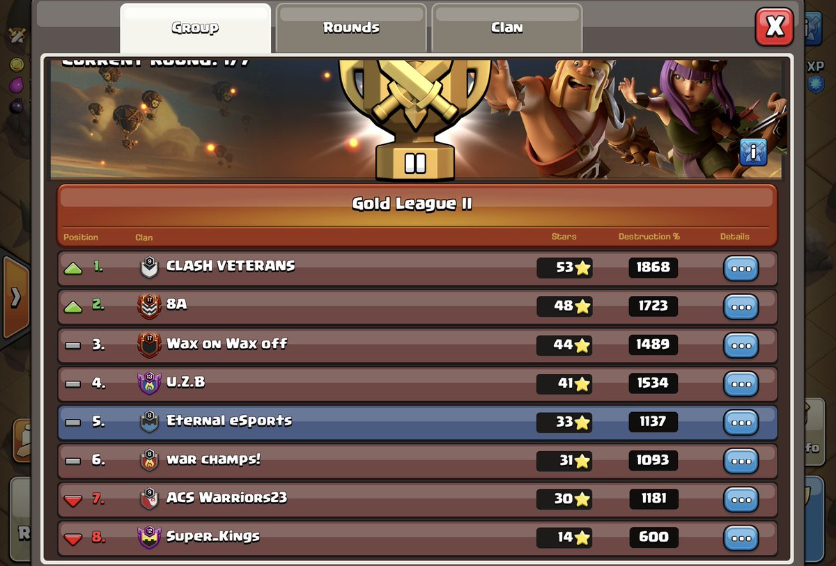 We're back and aiming for the top! 🔥

We have a few fun clans in our C2 group: <a href="/TeamKadey99/">Team Kadey99</a> &amp; Class of Clans! Goodluck to all the clans in our group; may the best promote!

Meanwhile, we're farming our smaller clan to lvl 10 to get it tournament-ready! 💪

#eTeOP | #ForEternity