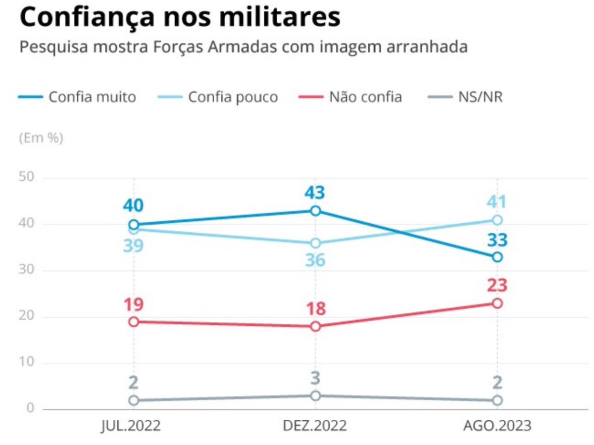Guilherme Russo tweet media