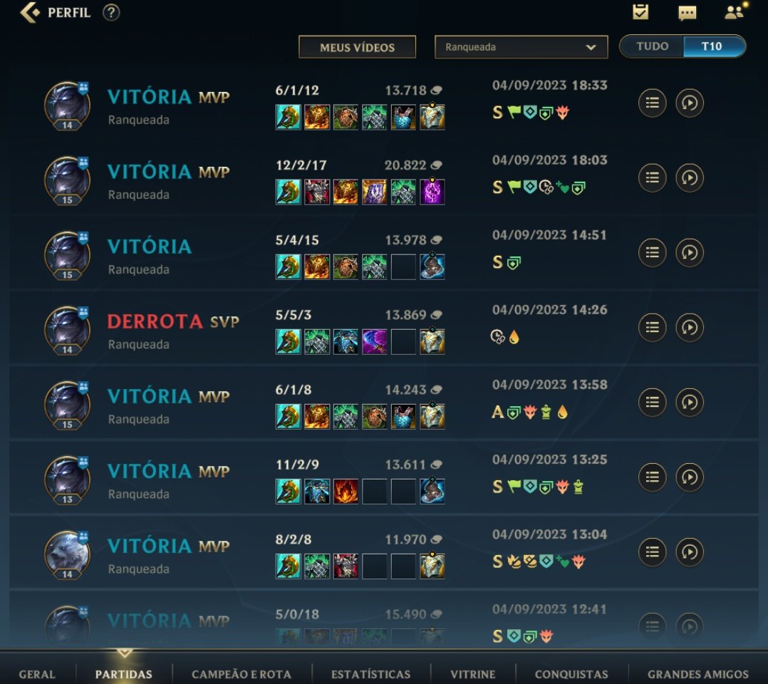 Forbiddenwr's tweet image. voltando os dias de glória