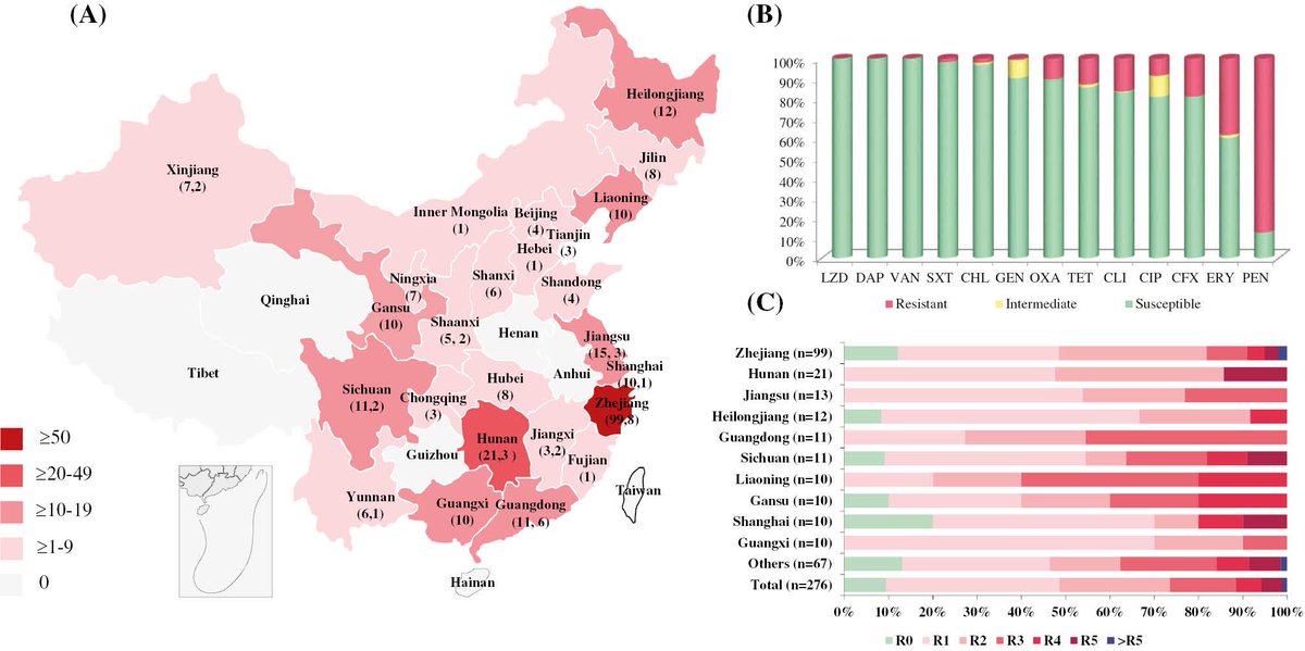 ZoonosesJ's tweet image. Antimicrobial Resistance, Virulence, and Genetic Characterization of Methicillin-Resistant Staphylococcus aureus Recovered from Ready-to-Eat (RTE) Food in China: A New Challenge for Food Safety
#virulence #readytoeatfoods #StaphylococcusAureus
zoonoses-journal.org/index.php/2023…